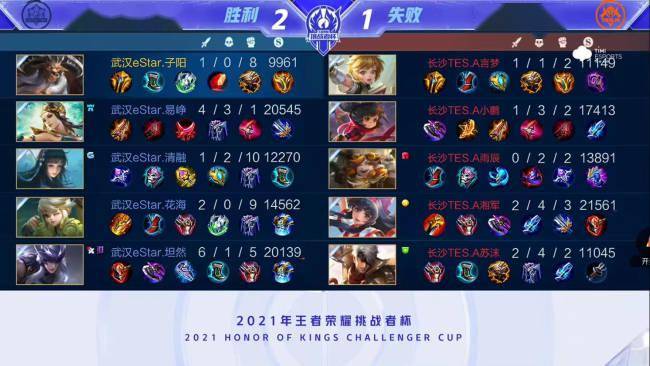 的告别不仅 的告别不仅