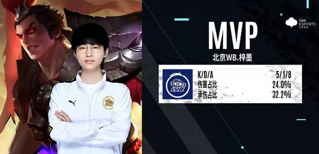 为男足提供 为男足提供